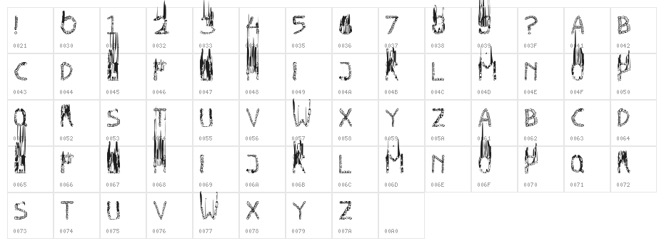 COMPLICATED Character Map