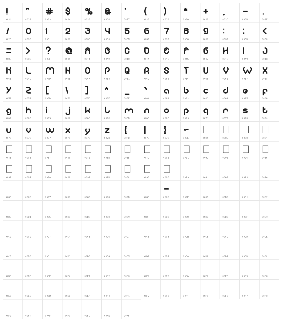 COMPUTER LOVE Character Map