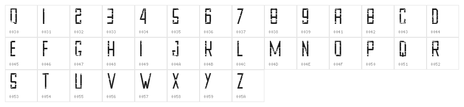 CONFIDENTIALITY Character Map