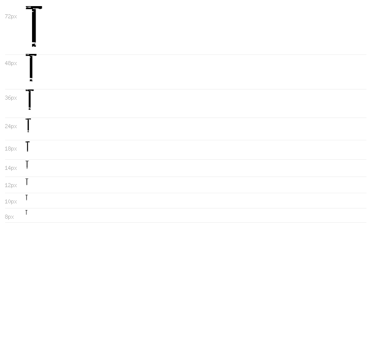 CONFIDENTIALITY Waterfall