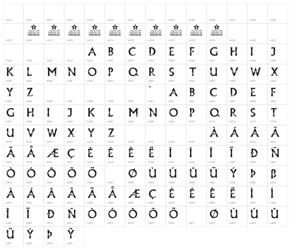 CONFORMITY PERSONAL USE Regular Character Map