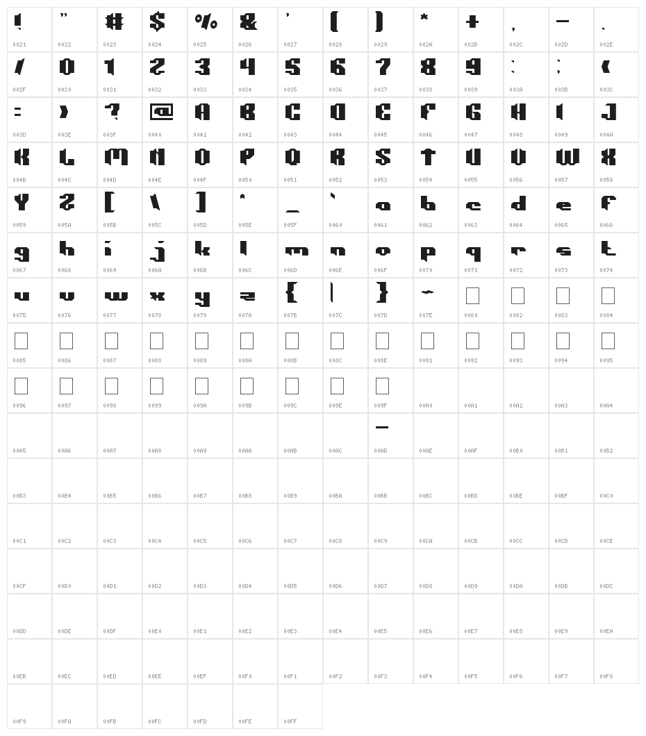 CONSTRUCTION Character Map