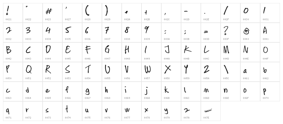 CONTENG MARKER Character Map