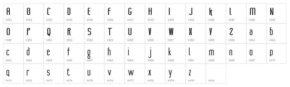 CONTROL Character Map