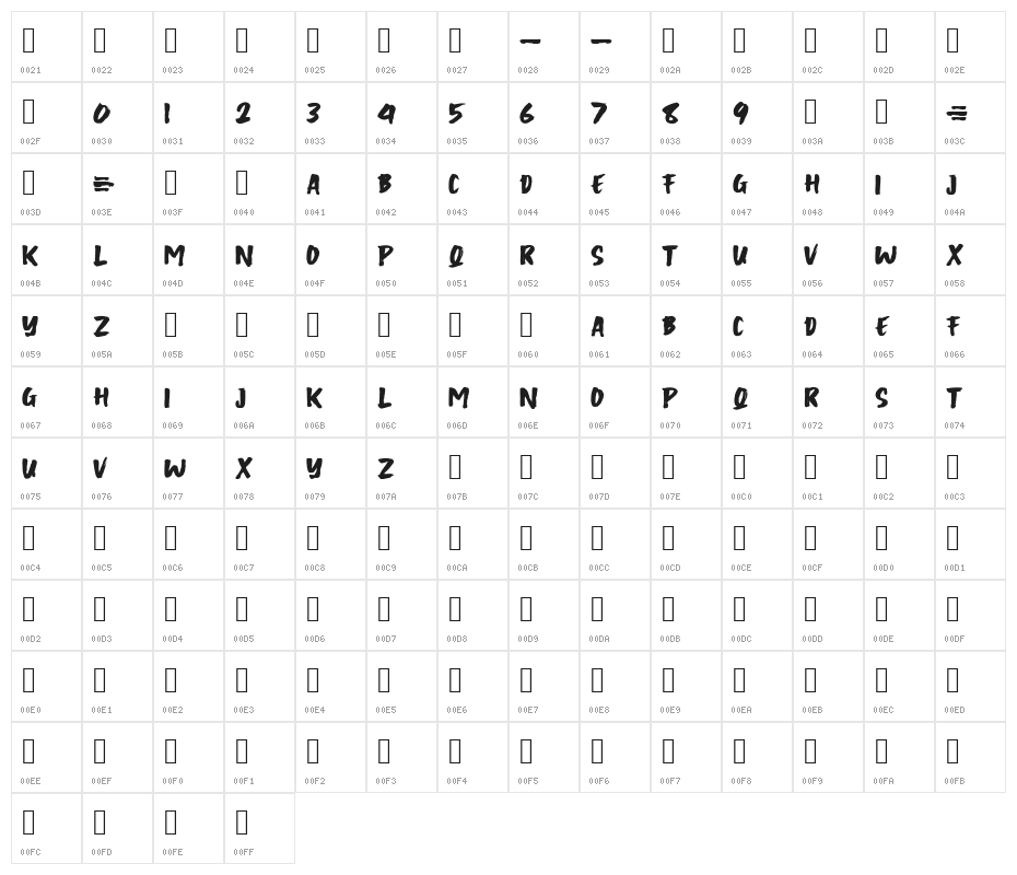 COOLERBRUSH Character Map