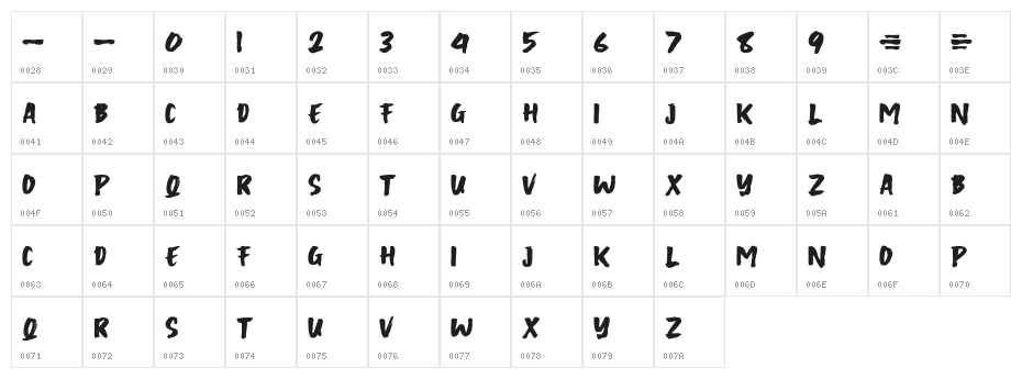 COOLERBRUSH Character Map