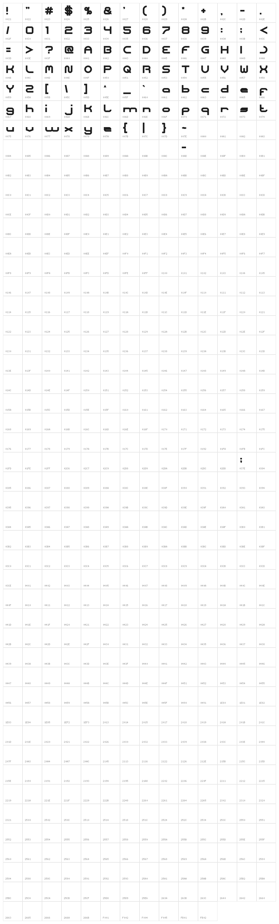 CORELDRAW Bold Character Map