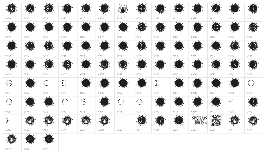 CORONAVIRUS Character Map