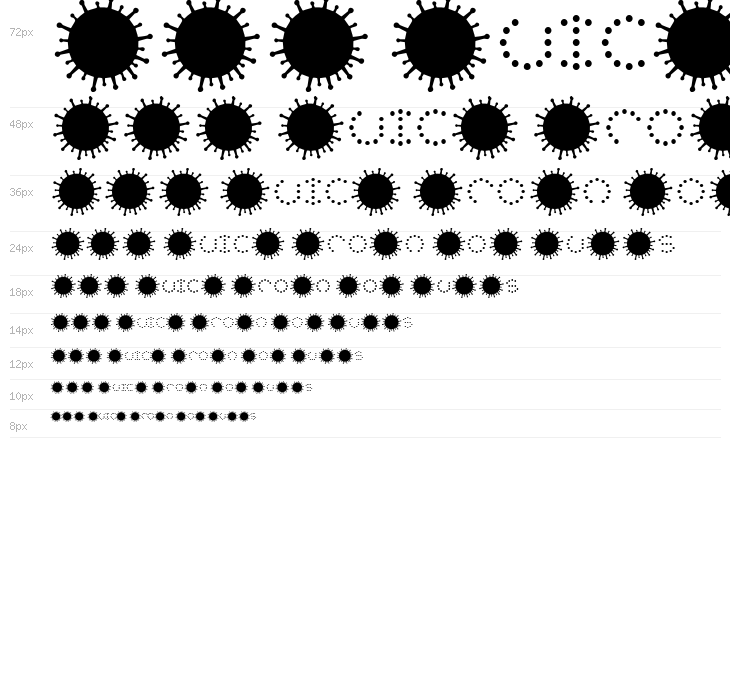 CORONAVIRUS Waterfall
