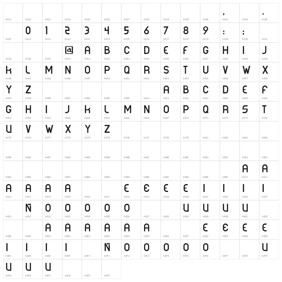 CORPOREA Character Map