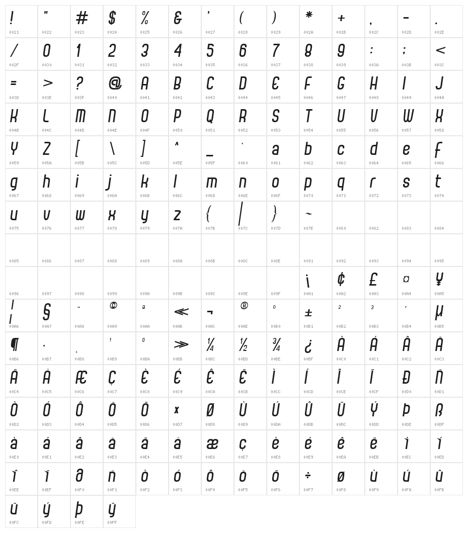 CORRALINE ITALIC Character Map