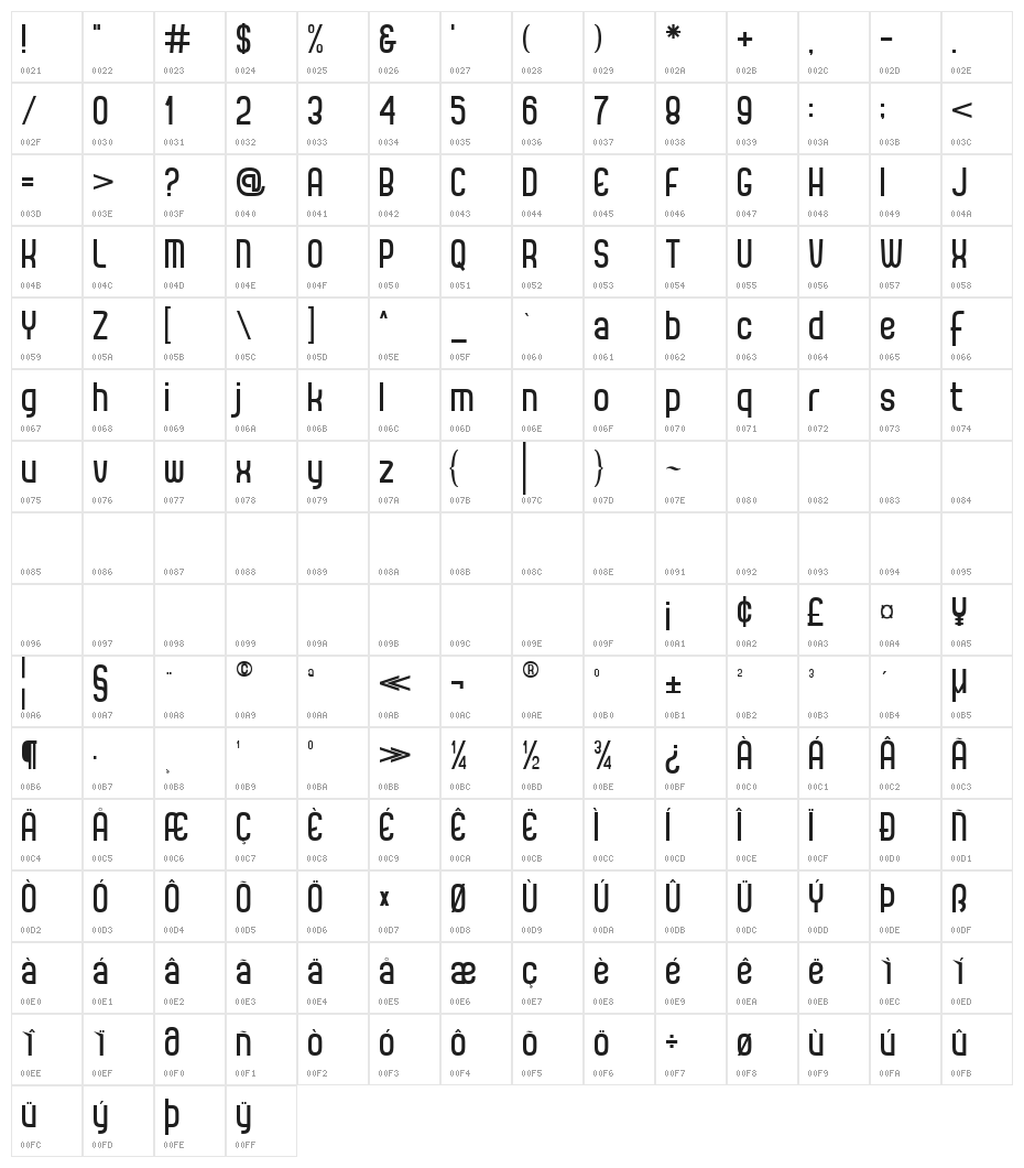 CORRALINE Character Map
