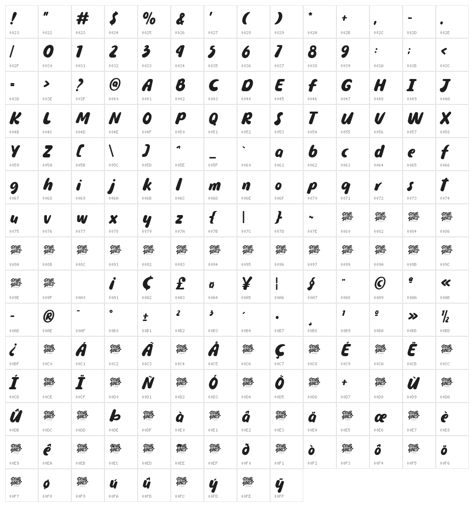 COSMIC MILES Character Map