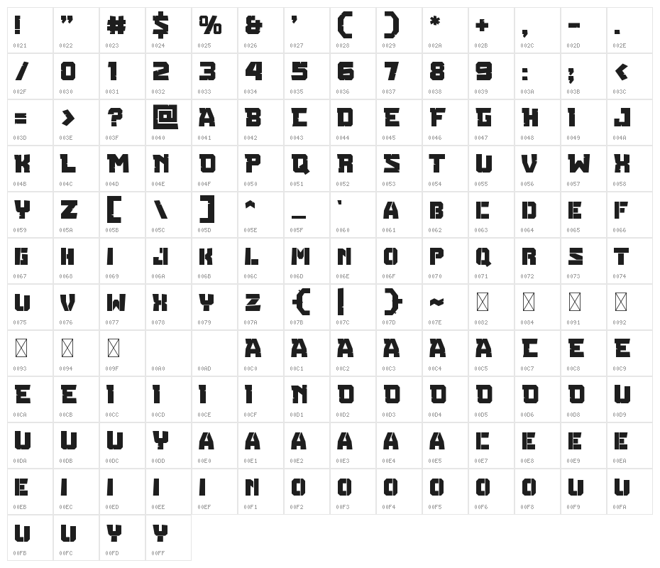COUGAR Character Map