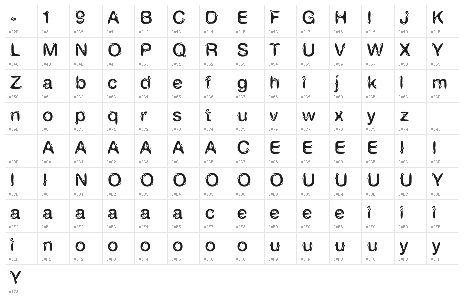 COVID-SY-FREE Character Map