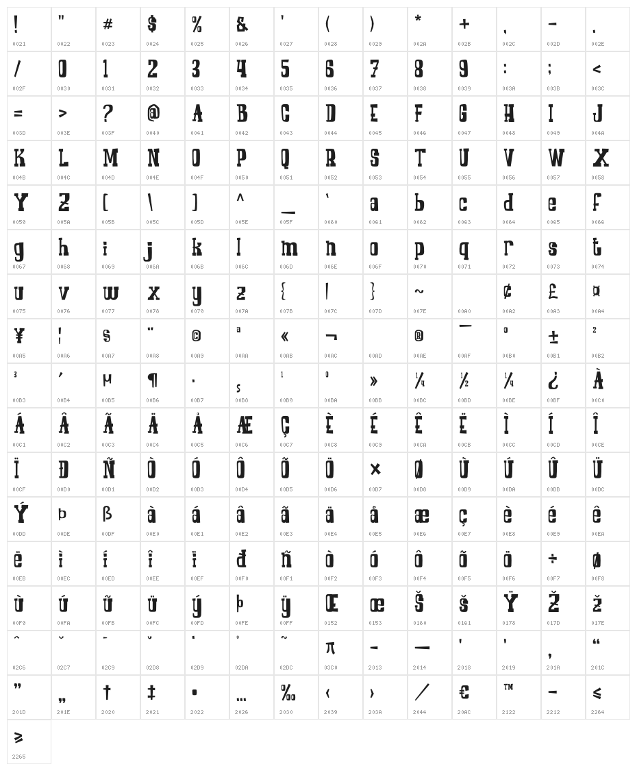COWBOYZ Character Map
