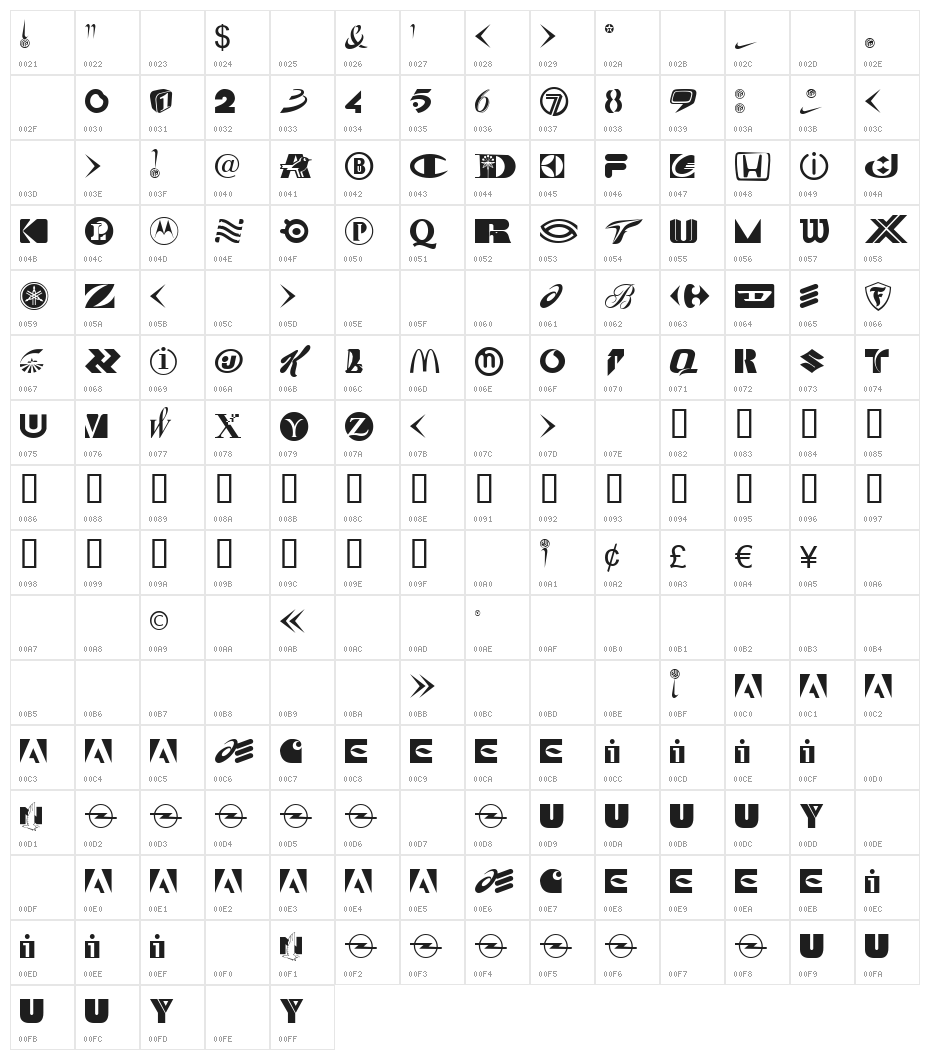 COnsume More Character Map