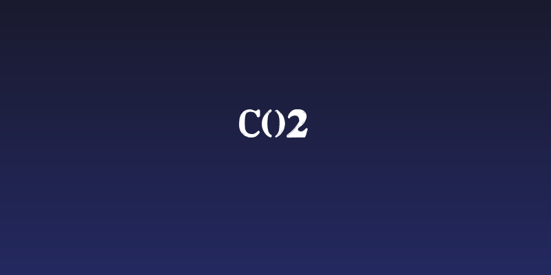 Co2 Social Header