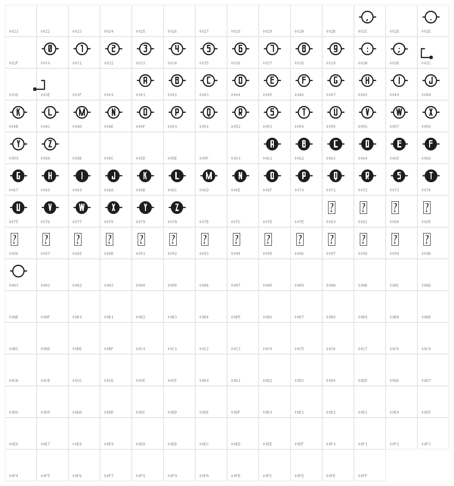 CoNcAdEnAdo St Character Map