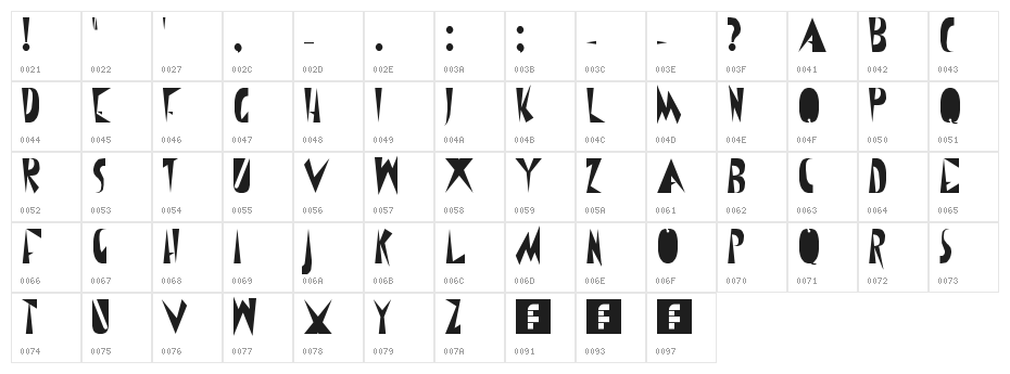 CoNfEsSiOnS oF a sInNeR Regular Character Map
