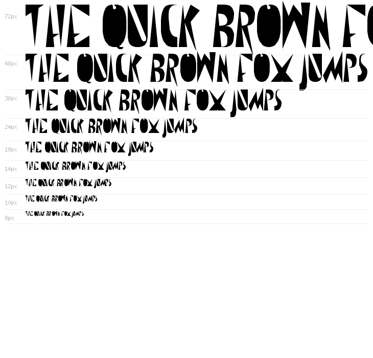 CoNfEsSiOnS oF a sInNeR Regular Waterfall