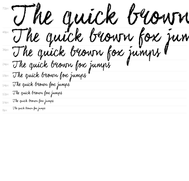 CoalhandLukeTRIAL Waterfall