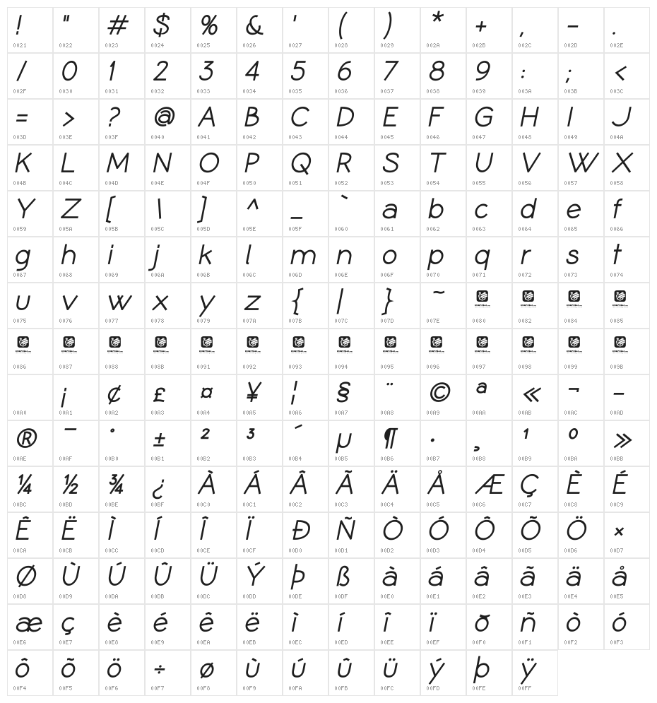 Coamei Bold Italic Character Map