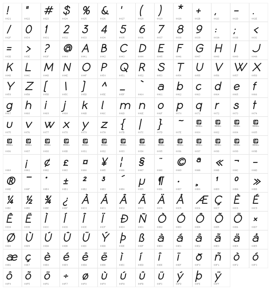 Coamei Extra-Bold Italic Character Map