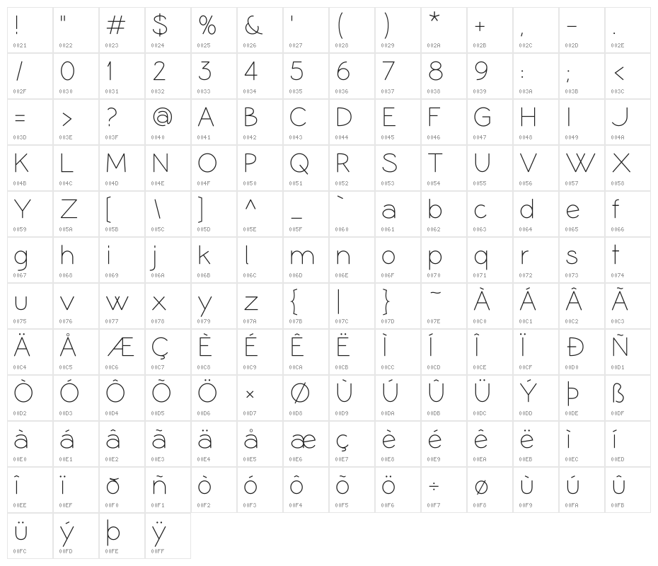 Coamei Light Character Map