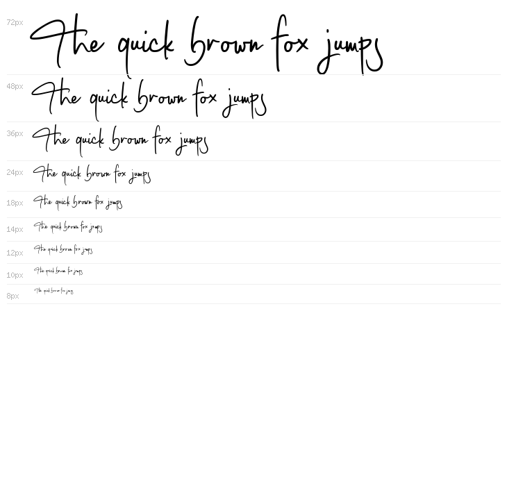 Coastal Musk Waterfall