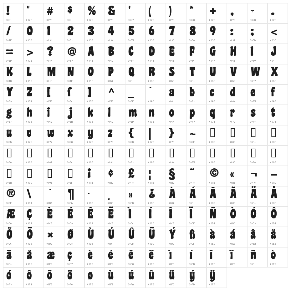 Coaster Black Character Map