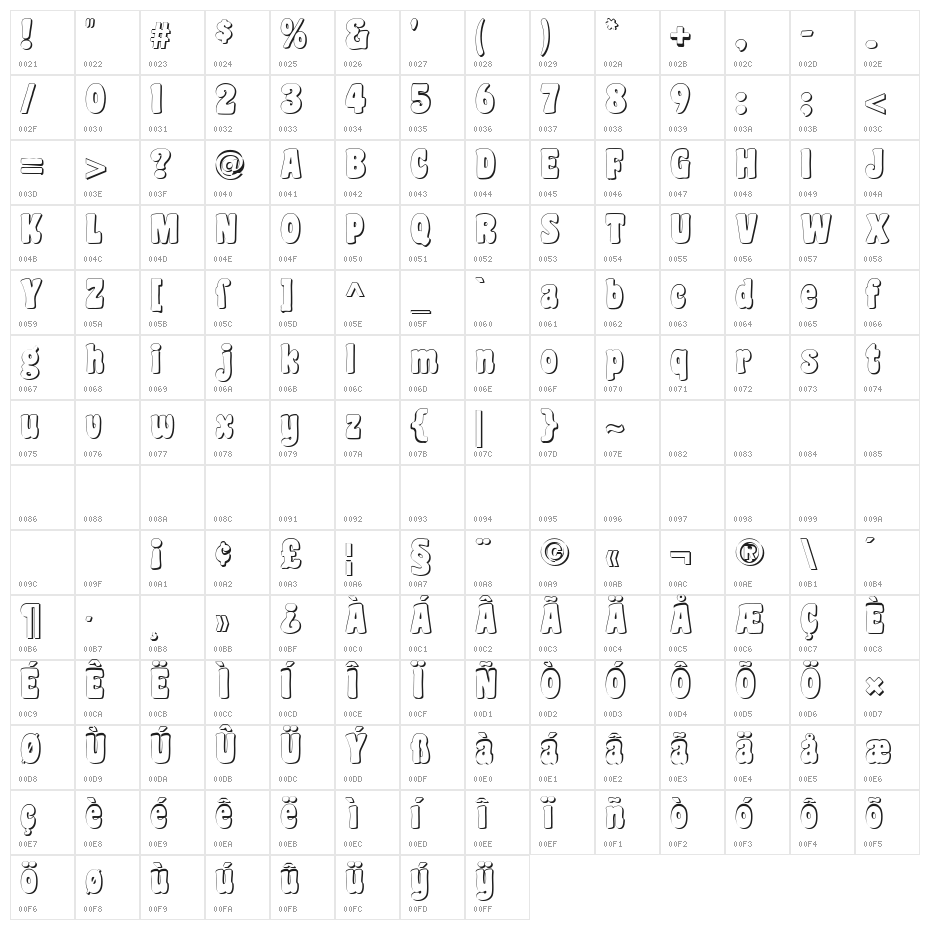 Coaster Shadow Character Map