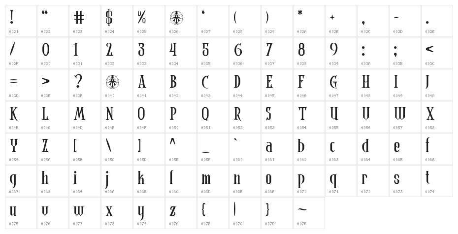 CoasterGhostPersonalUseOnly-Reg Character Map