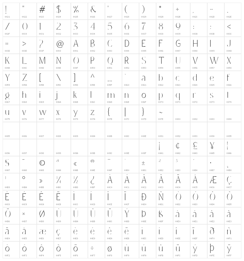 Coastine Regular Character Map
