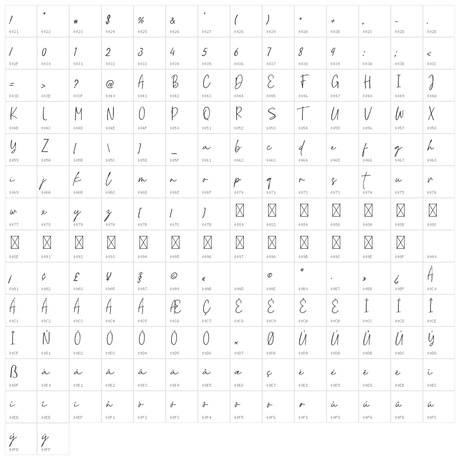 CoastlineCalligraphy Script Character Map