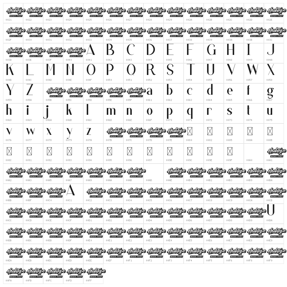 Coatesville Demo Character Map