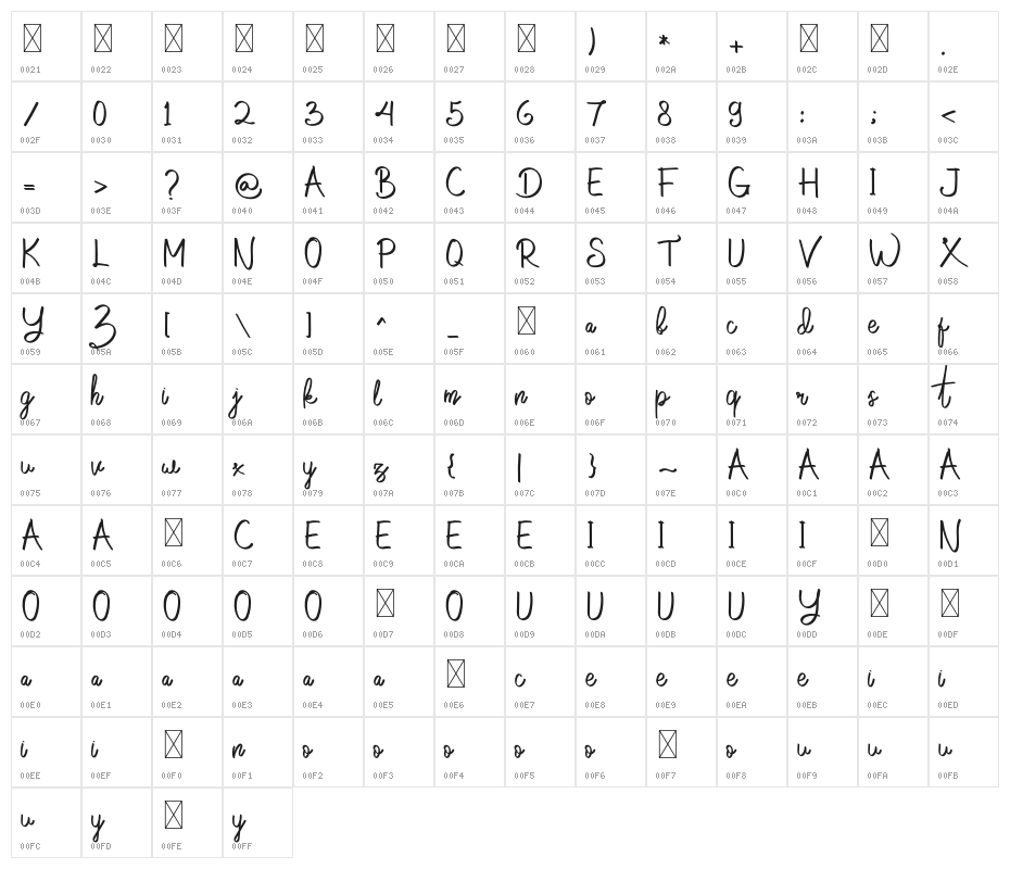 CobainAjaDemoRegular Character Map