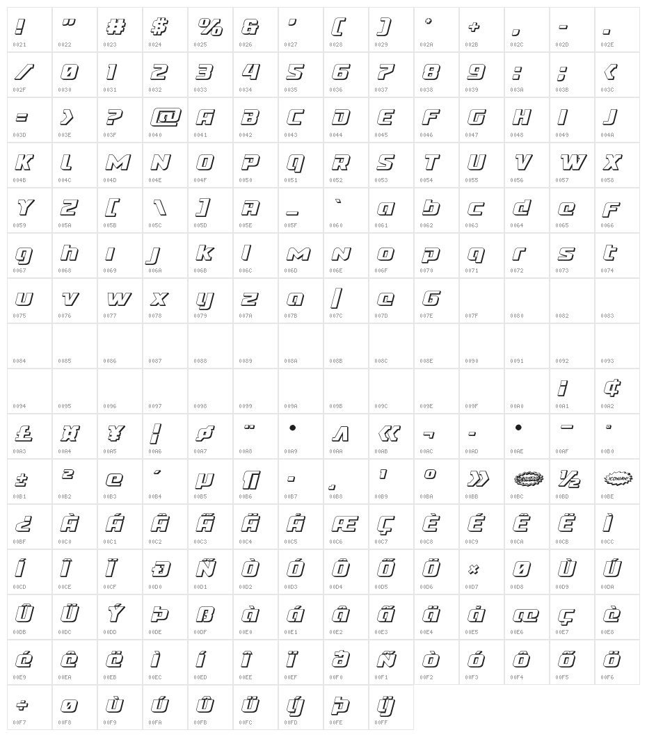 Cobalt Alien 3D Italic Character Map