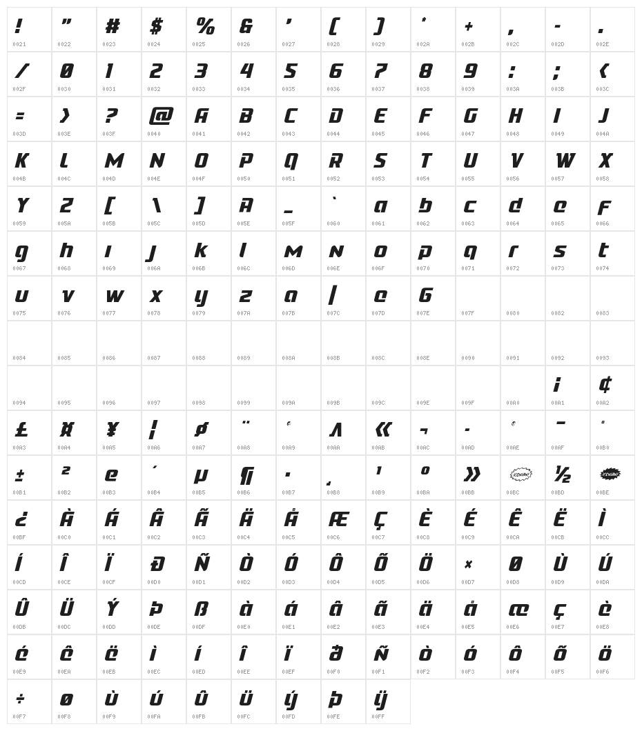 Cobalt Alien Condensed Italic Character Map