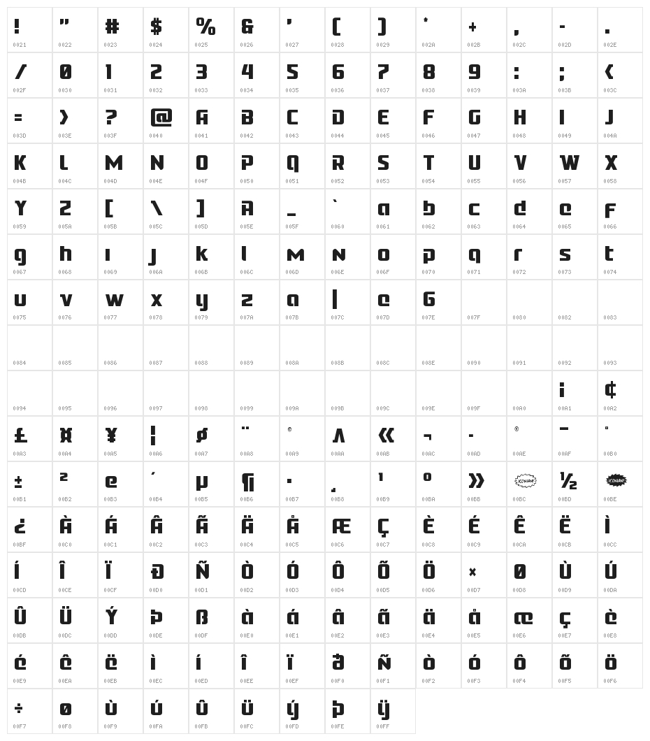 Cobalt Alien Condensed Character Map