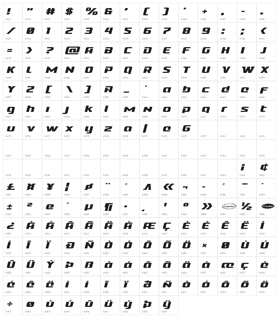 Cobalt Alien Expanded Italic Character Map
