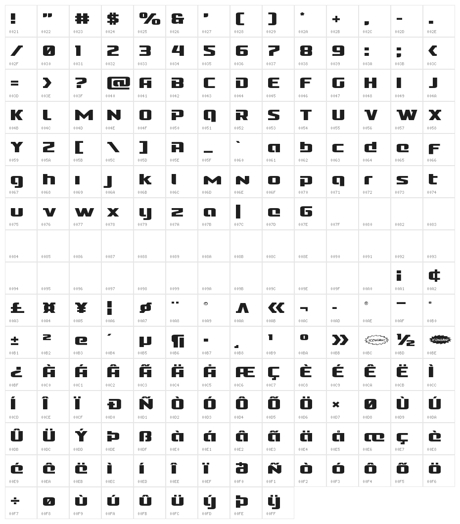 Cobalt Alien Expanded Character Map