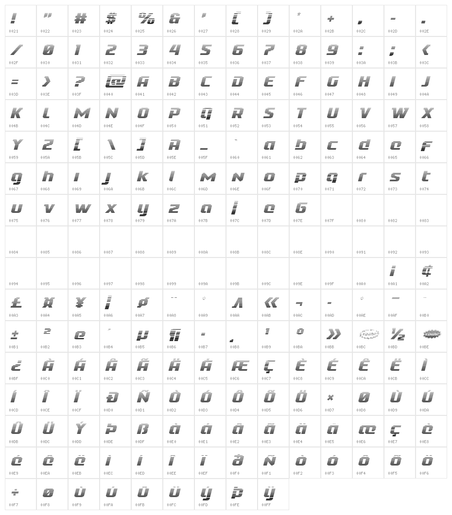 Cobalt Alien Gradient Italic Character Map