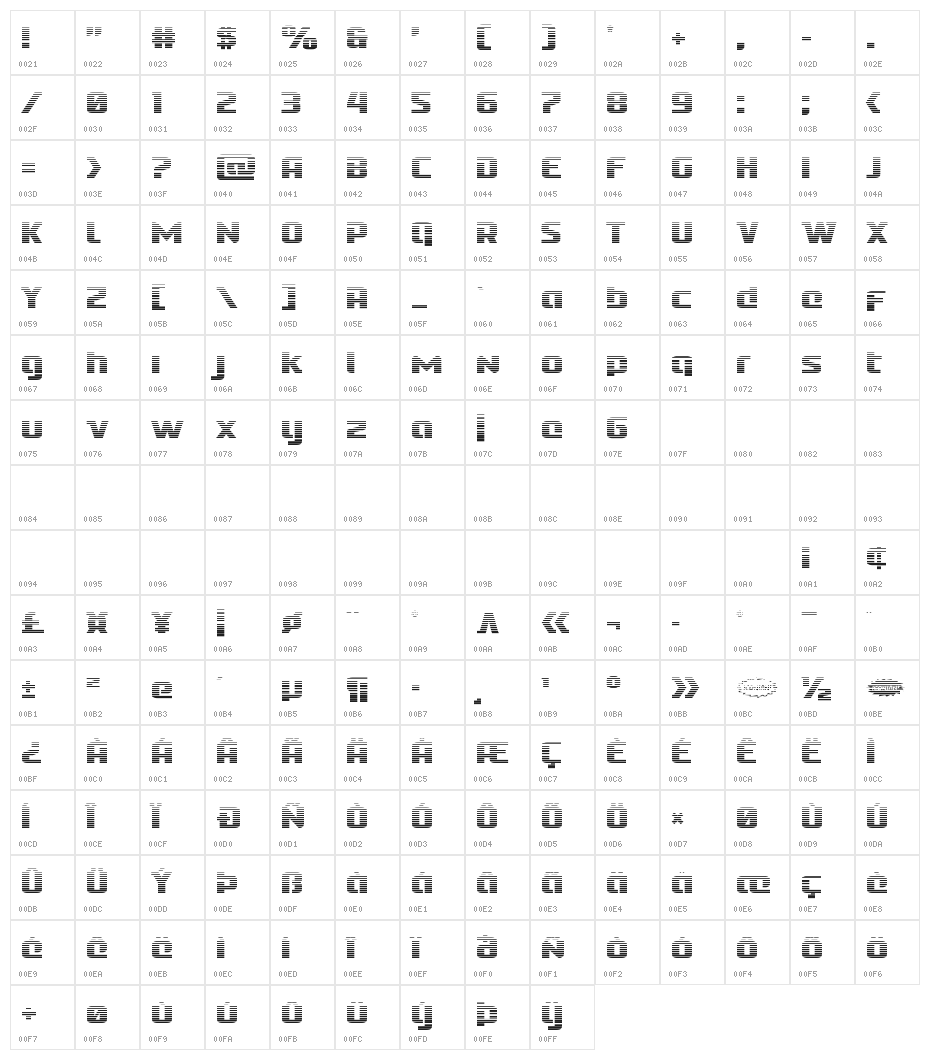 Cobalt Alien Gradient Character Map