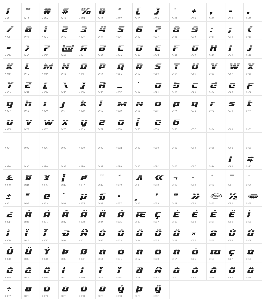 Cobalt Alien Halftone Italic Character Map