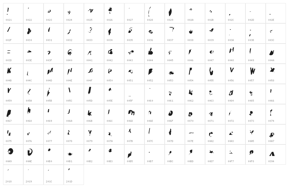 Cobalt Oblique Character Map