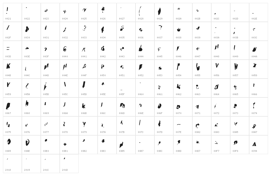 Cobalt SuperCondensed Oblique Character Map