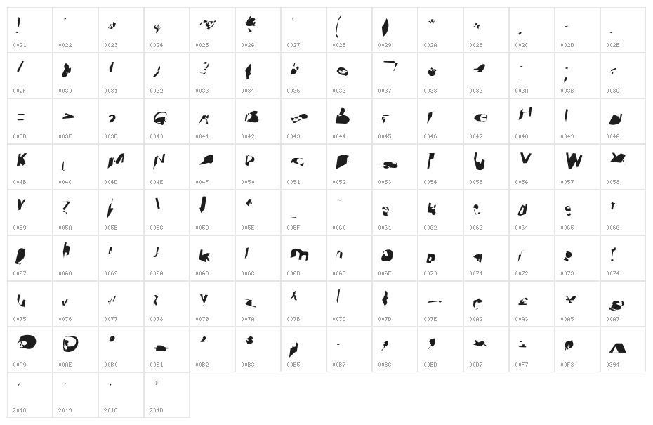Cobalt SuperExtended Oblique Character Map