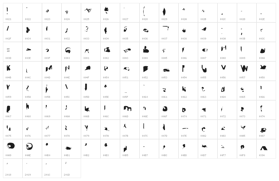 Cobalt SuperExtended Character Map