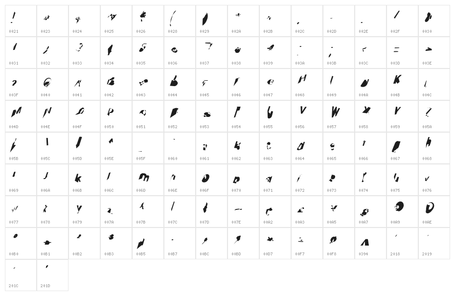 Cobalt SuperOblique Character Map